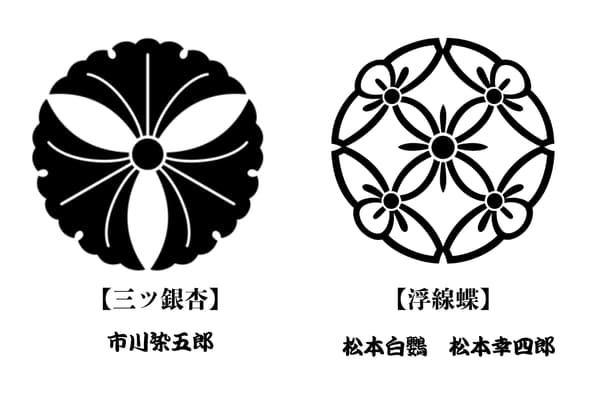 松本白鸚・幸四郎の家紋「浮線蝶」と市川染五郎の家紋「三ツ銀杏」