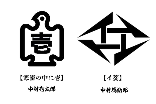 中村鴈治郎の家紋「イ菱」と中村壱太郎の家紋「寒雀の中に壱」