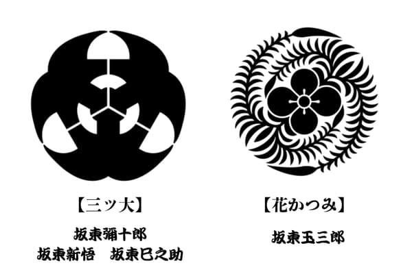 坂東玉三郎の家紋「花かつみ」と坂東彌十郎・新悟・巳之助の家紋「三つ大」