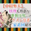 【中村隼人】料理も得意な歌舞伎界一のイケメン役者の家系図紹介！