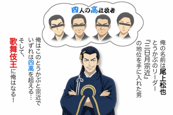 【4-1】歌舞伎王に俺はなる!という野望を抱く宗近(松也)