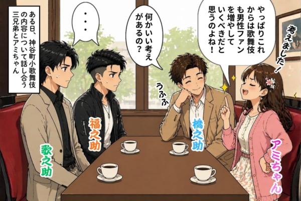 [33-1]神谷町小歌舞伎の打ち合わせをするアミちゃんと三兄弟