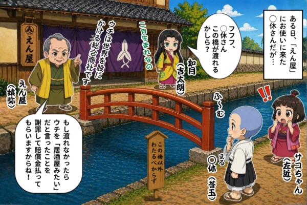 [34-1]えん屋さんに欄干だけの橋を渡れと難題をふっかけられた◯休さん