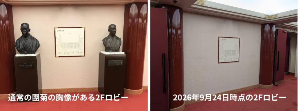 二階ロビーの團菊の胸像も耐震補強のため今月はお休み